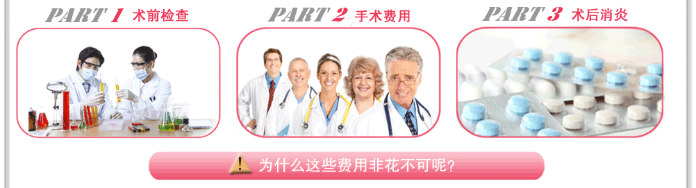 低價人流的藥品種類