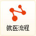 就醫(yī)流程